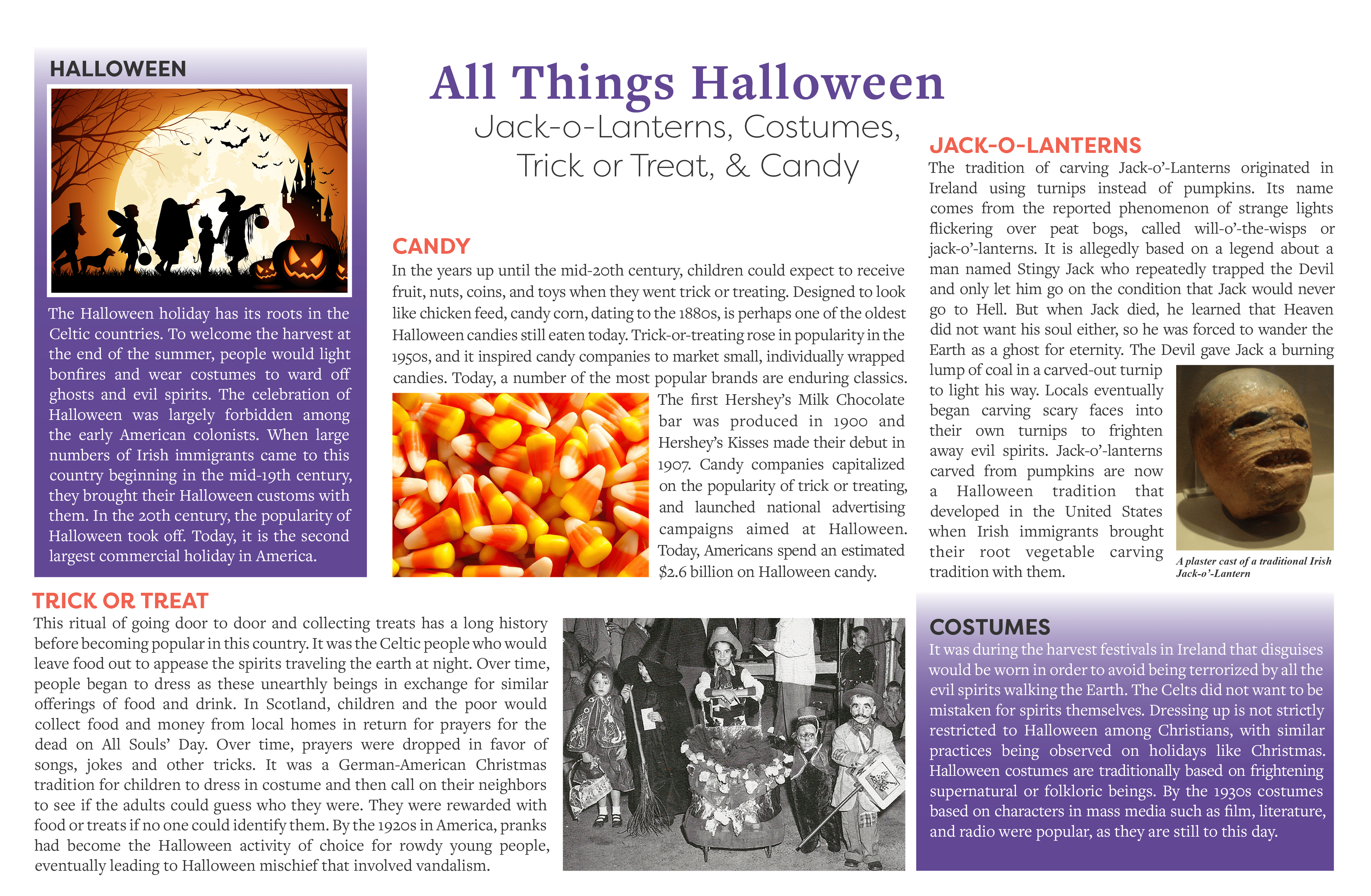 Interpretive panel giving a bit of the history of Halloween, to be displayed at the BeWitched & BeDazzled fall festival