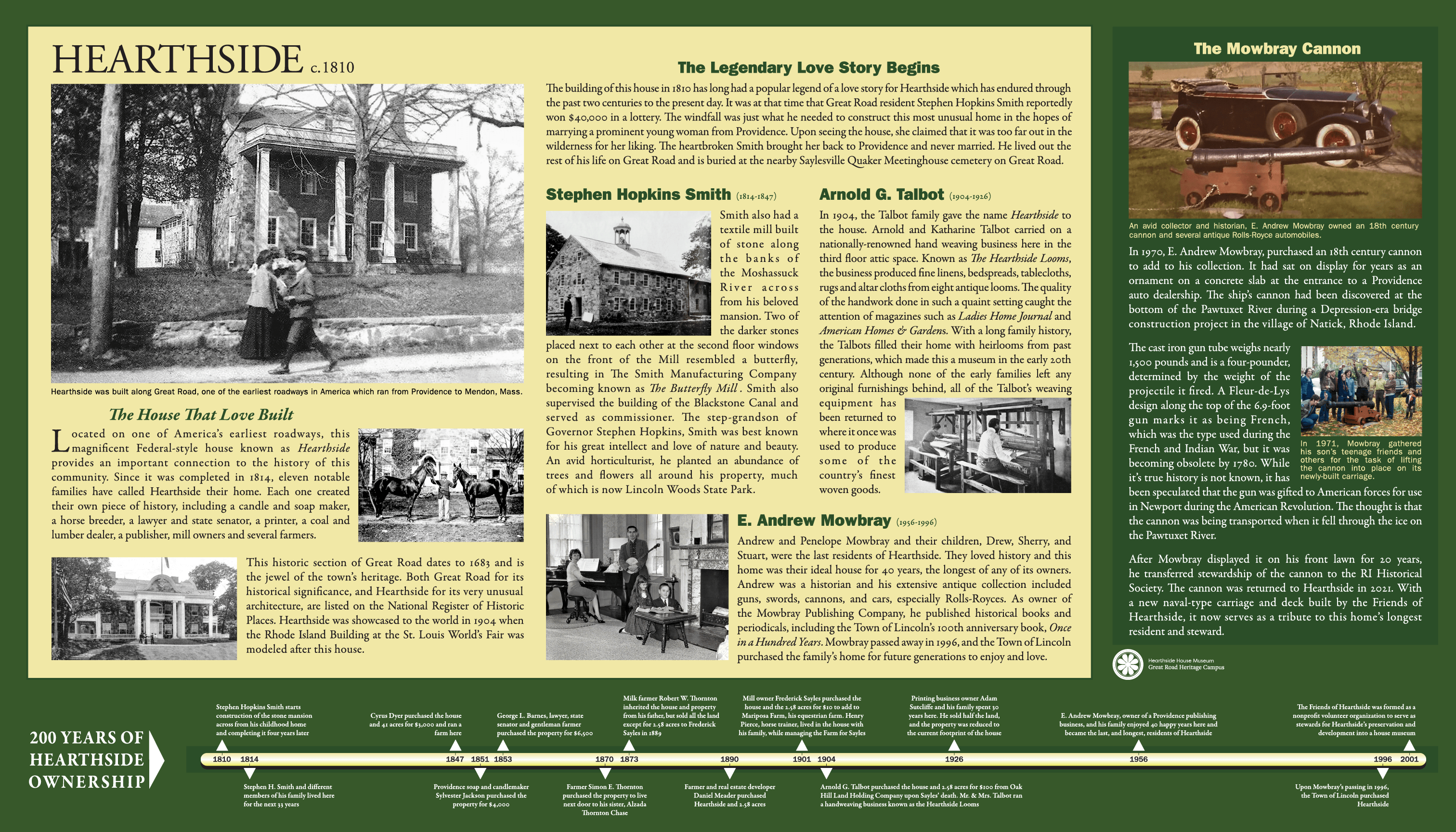 Interpretive panel displaying information pertaining to the Hearthside House Museum